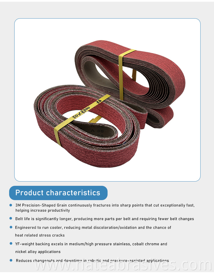 Ceramic Abrasive Belt Detail